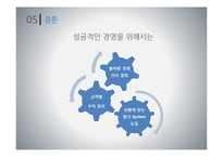 MOP사의 원가분석 문제점 및 해결방안-19