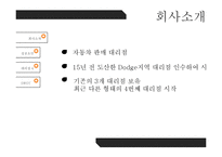 Wolf Motors 경영 사례 분석-4