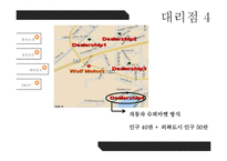 Wolf Motors 경영 사례 분석-8