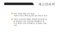 Wolf Motors 경영 사례 분석-16