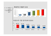 노스페이스 기업분석과 마케팅전략,SWOT분석및 노스페이스 경쟁사(코오롱스포츠,K2,블랙야크) 마케팅전략과 비교분석 PPT레포트-5