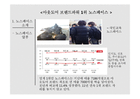 노스페이스 기업분석과 마케팅전략,SWOT분석및 노스페이스 경쟁사(코오롱스포츠,K2,블랙야크) 마케팅전략과 비교분석 PPT레포트-6