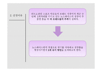 노스페이스 기업분석과 마케팅전략,SWOT분석및 노스페이스 경쟁사(코오롱스포츠,K2,블랙야크) 마케팅전략과 비교분석 PPT레포트-14