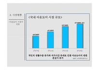 노스페이스 기업분석과 마케팅전략,SWOT분석및 노스페이스 경쟁사(코오롱스포츠,K2,블랙야크) 마케팅전략과 비교분석 PPT레포트-16