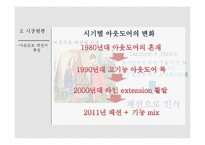 노스페이스 기업분석과 마케팅전략,SWOT분석및 노스페이스 경쟁사(코오롱스포츠,K2,블랙야크) 마케팅전략과 비교분석 PPT레포트-17