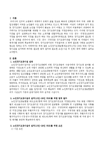 노인장기요양보험제도상의(10인~29인 규모) 장기요양시설을 설치하려 하다면 필요한 법적 절차와 필요한 요건(시설 및 인력) 등을 기술하시오-2