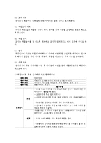 [보육교사론] 실내 자유놀이 영역(블록, 역할, 수과학, 언어, 미술)중 한 영역을 선택하여 유아의 친사회성 지도 방법-4