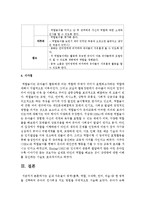 [보육교사론] 실내 자유놀이 영역(블록, 역할, 수과학, 언어, 미술)중 한 영역을 선택하여 유아의 친사회성 지도 방법-5