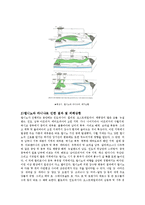 엘니뇨와 라니냐 현상 연구-5