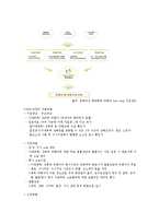 여성폭력의 실태와 관련 법률 분석-13