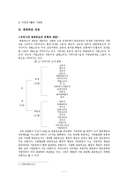공공부조-국가기초생활보장제도 문제점과 개정안-7