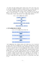 공공부조-국가기초생활보장제도 문제점과 개정안-9