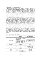 공공부조-국가기초생활보장제도 문제점과 개정안-10