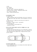사회적 기구의 기능과 간호사의 역할-3