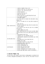 사회적 기구의 기능과 간호사의 역할-10
