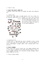 드라마 `각시탈` 속 가상공간에 대하여-6