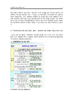 학교폭력 사실 학생부 기재 찬반논란-4