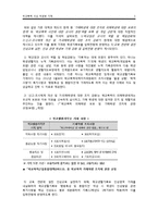 학교폭력 사실 학생부 기재 찬반논란-5