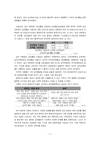 강간통념의 실태와 개선방안-5
