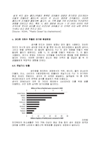 피지워터 기업분석과 피지워터 문제점및 해결방안제시 레포트-6