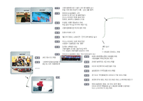 사회복지공동모금회 기관조사-11