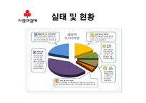 사회복지공동모금회 기관조사-14