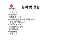 사회복지공동모금회 기관조사-15