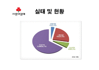 사회복지공동모금회 기관조사-16