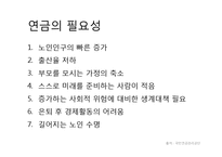 노후소득보장의 평가와 문제점 및 해결방안-3
