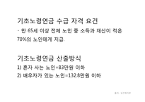 노후소득보장의 평가와 문제점 및 해결방안-6