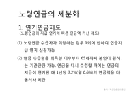 노후소득보장의 평가와 문제점 및 해결방안-14