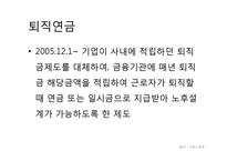 노후소득보장의 평가와 문제점 및 해결방안-16