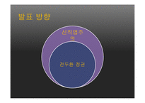 전두환의 실패한 신직업주의 리더십-3