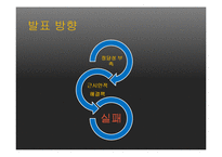 전두환의 실패한 신직업주의 리더십-4