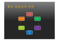 전두환의 실패한 신직업주의 리더십-8