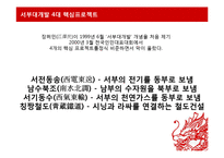 중국- 서부대개발에 대하여-16