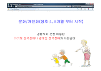 현대정신분석-자기애성, 경계선 성격장애-6