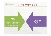 중국언론 탄압사례 분석-9