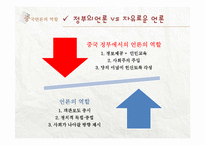 중국언론 탄압사례 분석-15