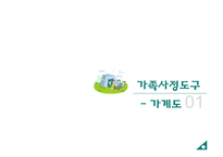 가족 간호과정 사례 연구-3