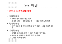국민연금법의 변천과정과 운용 조사-8