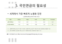 국민연금법의 변천과정과 운용 조사-11