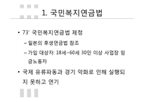 국민연금법의 변천과정과 운용 조사-13