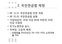국민연금법의 변천과정과 운용 조사-14