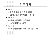 국민연금법의 변천과정과 운용 조사-15