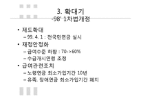 국민연금법의 변천과정과 운용 조사-16