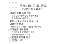 국민연금법의 변천과정과 운용 조사-18