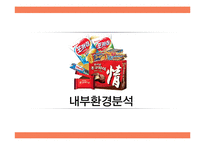 ORION 오리온 경영분석과 오리온 국내외 경영전략분석및 오리온 현 문제점과 해결방안제안 PPT레포트-12