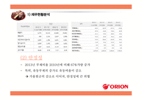 ORION 오리온 경영분석과 오리온 국내외 경영전략분석및 오리온 현 문제점과 해결방안제안 PPT레포트-14