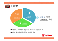 ORION 오리온 경영분석과 오리온 국내외 경영전략분석및 오리온 현 문제점과 해결방안제안 PPT레포트-17